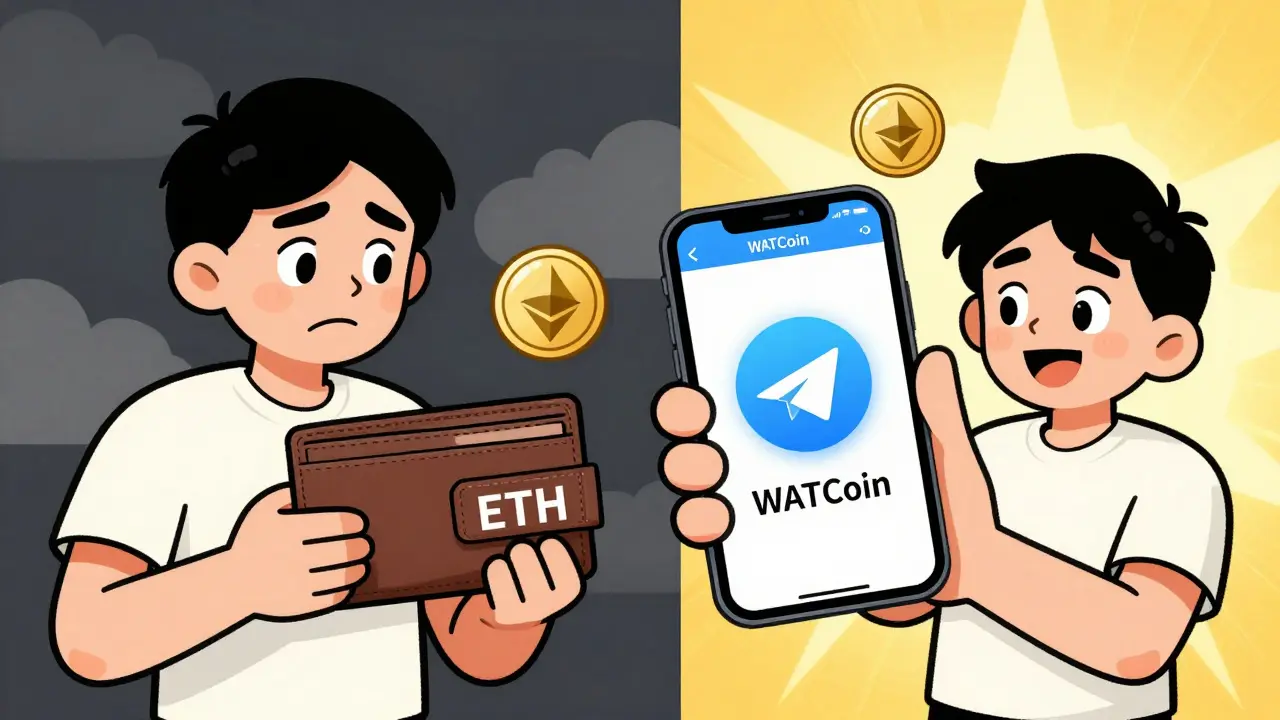 Retro illustration comparing the closed ETH airdrop with the new TON WATCoin app